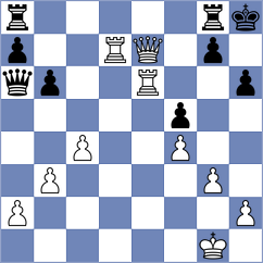 Banusz - Keinanen (chess.com INT, 2025)