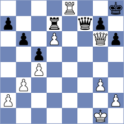 Fedotov - Aadya (chess.com INT, 2025)