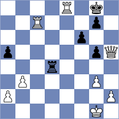Del Castillo Izquierdo - Martinez Moreno (Madrid, 2021)