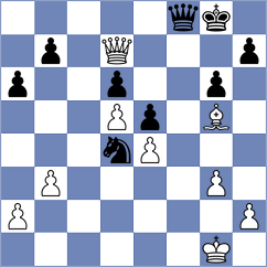 Ugalde Garcia - Sanchez (San Jose, 2004)