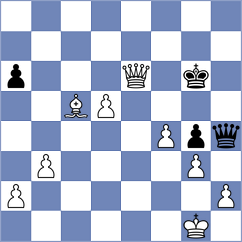 Tvardovskaya - Albasri (Chess.com INT, 2021)