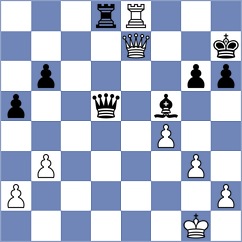 Voiteanu - Balabayeva (Chess.com INT, 2020)