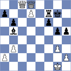 Shandrygin - Lopez (chess.com INT, 2025)