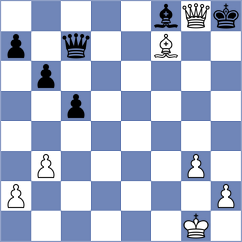 Parvanyan - Swara Lakshmi S Nair (chess.com INT, 2025)