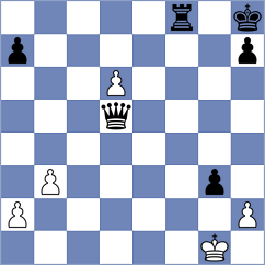 Mendes Aaron Reeve - Santos Latasa (chess.com INT, 2025)