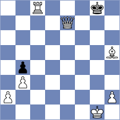 Sun - Pillai (Chess.com INT, 2020)