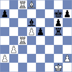 Gubajdullin - Dubessay (chess.com INT, 2023)