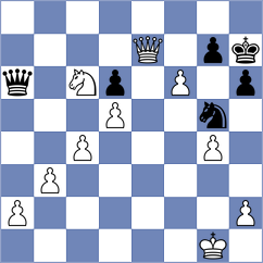 Schupaleev - Rodchenkov (Russia, 2000)