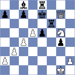 Bin-Suhayl - Norinkeviciute (Hastings ENG, 2024)