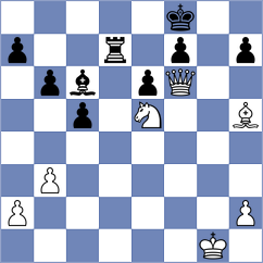 Vusatiuk - Wagner (chess.com INT, 2022)