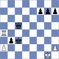 Bayramoglu - Orujov (Urgup, 2004)
