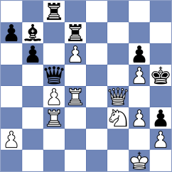 Shafer - Erigaisi (chess.com INT, 2025)