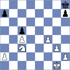 Fenski - Rudolf (Playchess.com INT, 2020)
