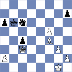 Tari - Oliinyk (chess.com INT, 2025)
