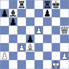 Bacojo - Madej (chess.com INT, 2025)