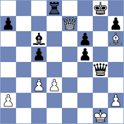 Aliev - Fernandez (Washington DC, 2006)