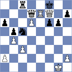 Mischuk - Matyassy (chess.com INT, 2024)