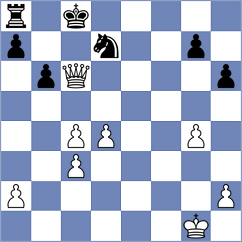 Rangoy - Stabbetorp (Sarpsborg, 2002)