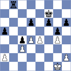 Polaski - Horatschek (Playchess.com INT, 2020)