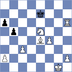 Bok - Dzhumaev (Chess.com INT, 2015)