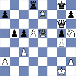 Khumalo - Bethke (chess.com INT, 2022)
