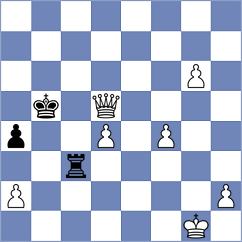 Mitrabha - Dobre (chess.com INT, 2025)