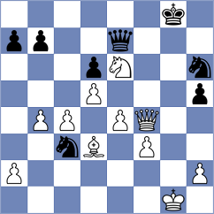 Schouten - Koster (Netherlands, 1995)