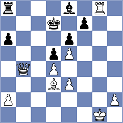 Bosnjak - Chincholimath (chess.com INT, 2022)