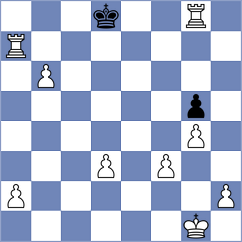 Shuvalov - Talalov (Prague, 2012)