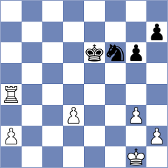 Shymanskyi - Bustelo (chess.com INT, 2025)