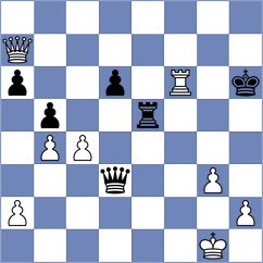 Aronian - Kosakowski (Warsaw POL, 2021)