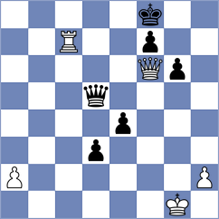 Korolev - Wilsbeck (Copenhagen, 2003)