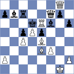 Girish - Skuhala (Chess.com INT, 2020)