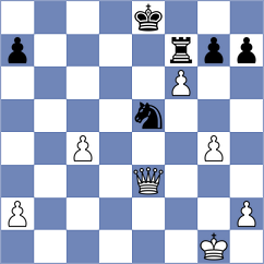 Gollub - Bulleigh (Norman, 2004)