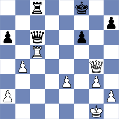 Kim - Kochiev (chess.com INT, 2023)