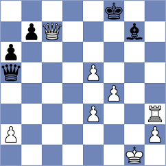 Schueers - Klein (Bergisch Gladbach, 2002)