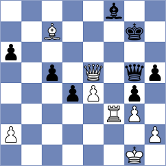 Karthik - Gaehwiler (chess.com INT, 2023)