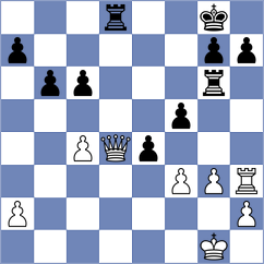 Riezu Uribe - Gutierrez Bustillo (Zarauz, 2004)