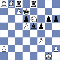 Manukian - Abrosimov (chess.com INT, 2023)