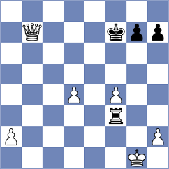 Clemente Rios - Mendoza Ramos (Lichess.org INT, 2021)