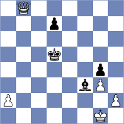 Khamdamova - Rodriguez Santiago (chess.com INT, 2023)