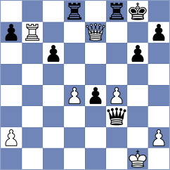 Carrasco Miranda - Lorans (chess.com INT, 2025)