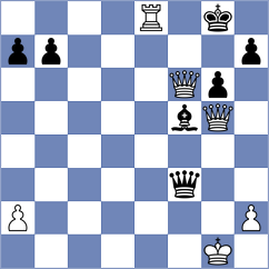 Kovalchuk - Obolentseva (Chess.com INT, 2021)