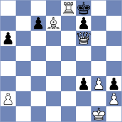 Sailer - Winkels (chess.com INT, 2025)