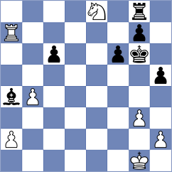 Krishna - Todorovic (Pozarevac SRB, 2024)