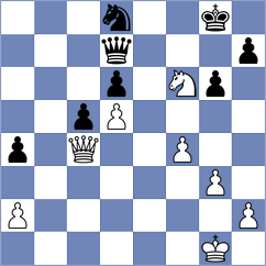 Vukmirovic - Gildred (FIDE.com, 2002)