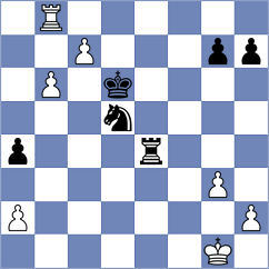 Nikolova - Stanev (Sofia, 2008)