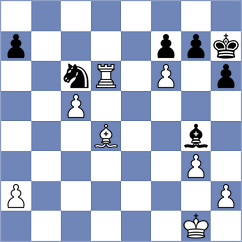 Shapiro - Pichot (chess.com INT, 2024)