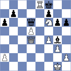 Arias - Elgersma (Chess.com INT, 2021)