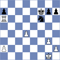 Li - Ichimura G Barbosa (Chess.com INT, 2021)